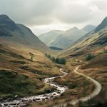 “Behind the Veil by Brandy Vallance – A Passionate Gothic Tale Set in Historic Scotland”